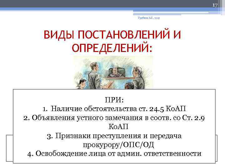 17 Гунбина А. С. , 2015 ВИДЫ ПОСТАНОВЛЕНИЙ И ОПРЕДЕЛЕНИЙ: ПРИ: 1. Наличие обстоятельства