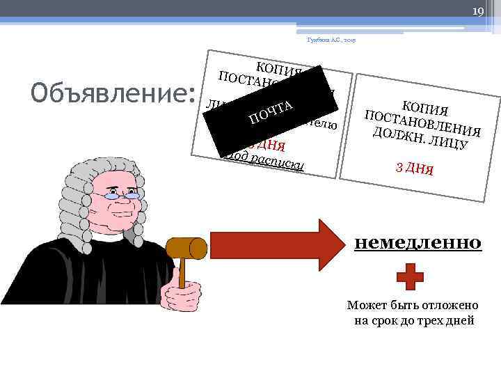 19 Гунбина А. С. , 2015 Объявление: КО ПОСТА ПИЯ НОВЛЕ НИЯ ФИЗ ЛИЦУ/