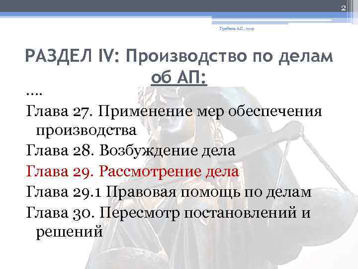 2 Гунбина А. С. , 2015 РАЗДЕЛ IV: Производство по делам об АП: ….