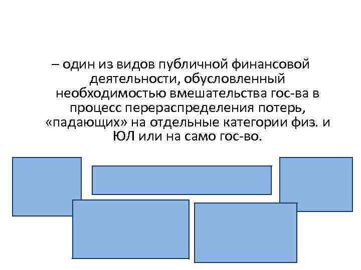 – один из видов публичной финансовой деятельности, обусловленный необходимостью вмешательства гос-ва в процесс перераспределения