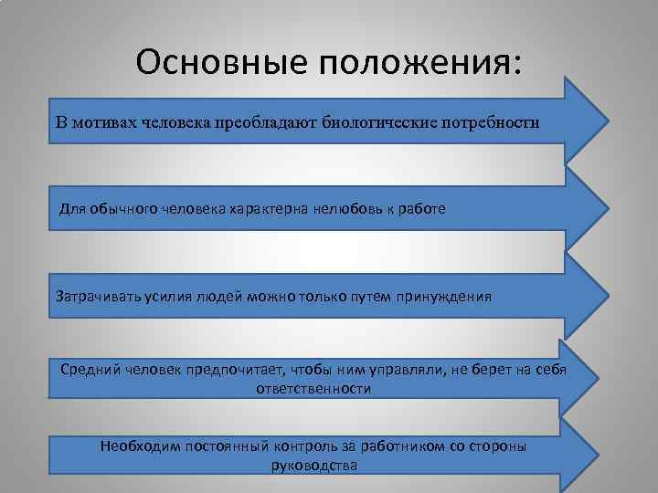 Для обычного человека характерно. Ведущие мотивы деятельности. Ведущие мотивы человека. Мотив биологических потребностей. Главные мотивы людей.