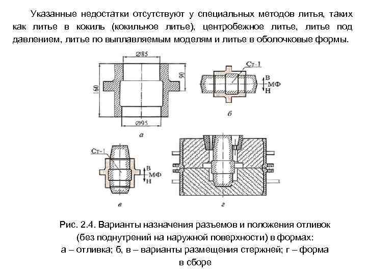 Недостатки указанные. Плоскость разъема формы отливки. Положение разъема для отливок. Положение разъема формы для отливок. Поверхность разъема отливки.