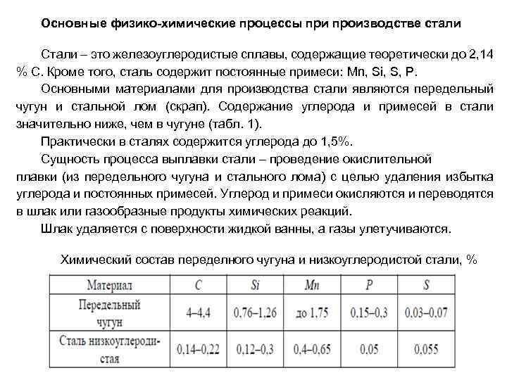 Основные физико-химические процессы при производстве стали Стали – это железоуглеродистые сплавы, содержащие теоретически до