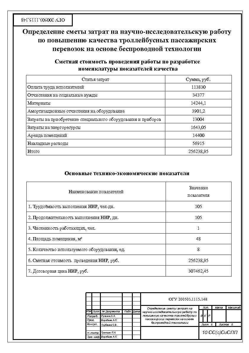 ОГУ 200503. 1115. 148 Определение сметы затрат на научно-исследовательскую работу по повышению качества троллейбусных