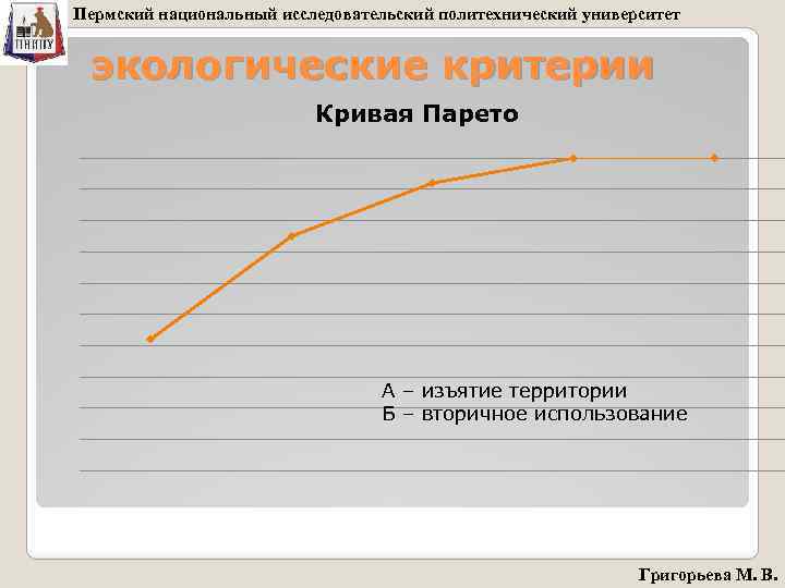 Пермский национальный исследовательский политехнический университет экологические критерии Кривая Парето А – изъятие территории Б