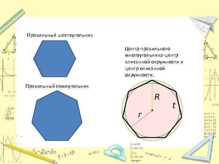 Правильный шестиугольник Центр правильного многоугольника-центр вписанной окружности и центр описанной окружности. Правильный семиугольник 