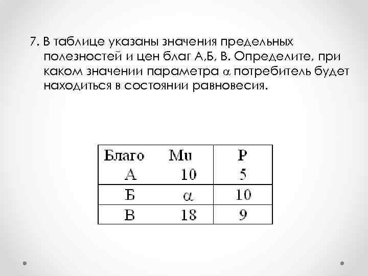 7. В таблице указаны значения предельных полезностей и цен благ А, Б, В. Определите,