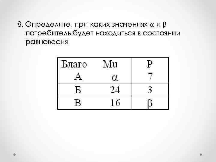 8. Определите, при каких значениях и потребитель будет находиться в состоянии равновесия 