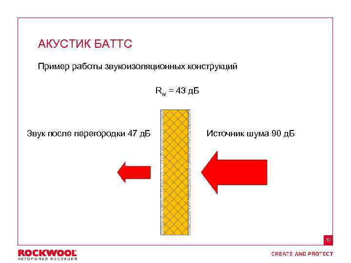 Meeting/Event name – Month date, 2011, Type of event, Country – Arial regular size