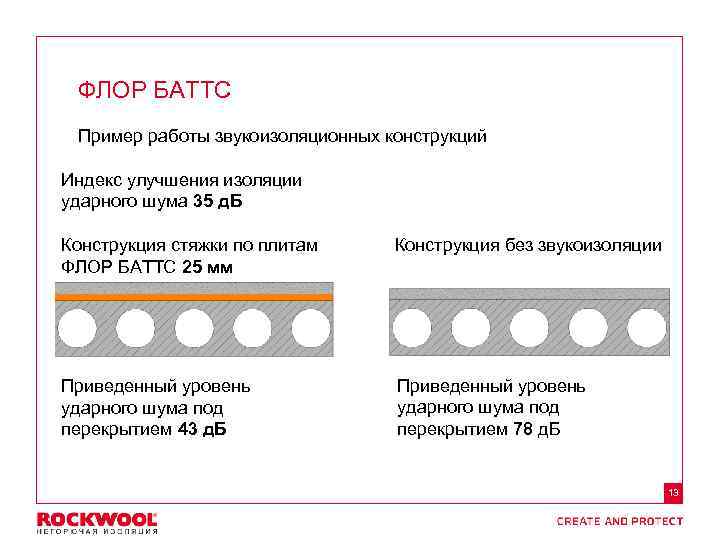 Meeting/Event name – Month date, 2011, Type of event, Country – Arial regular size