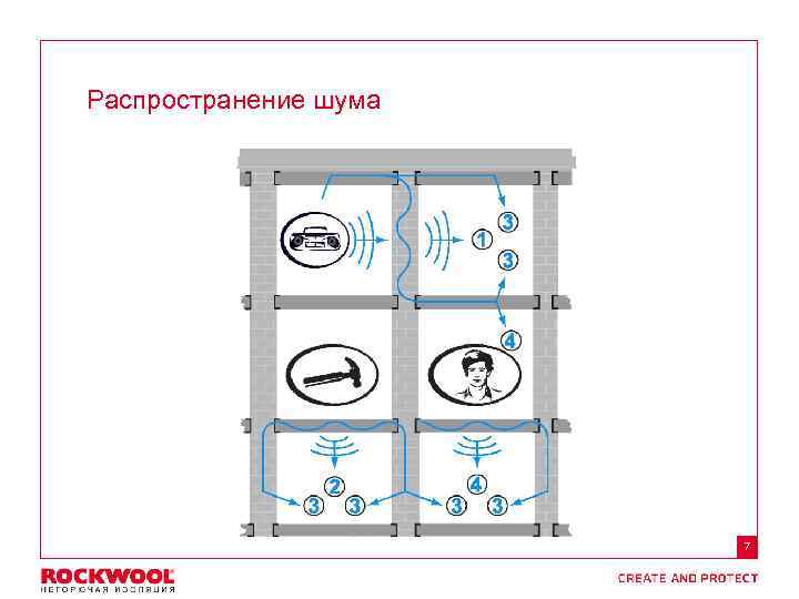 Meeting/Event name – Month date, 2011, Type of event, Country – Arial regular size
