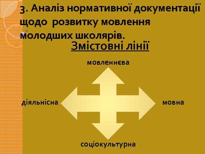 3. Аналіз нормативної документації щодо розвитку мовлення молодших школярів. Змістовні лінії мовленнєва діяльнісна мовна