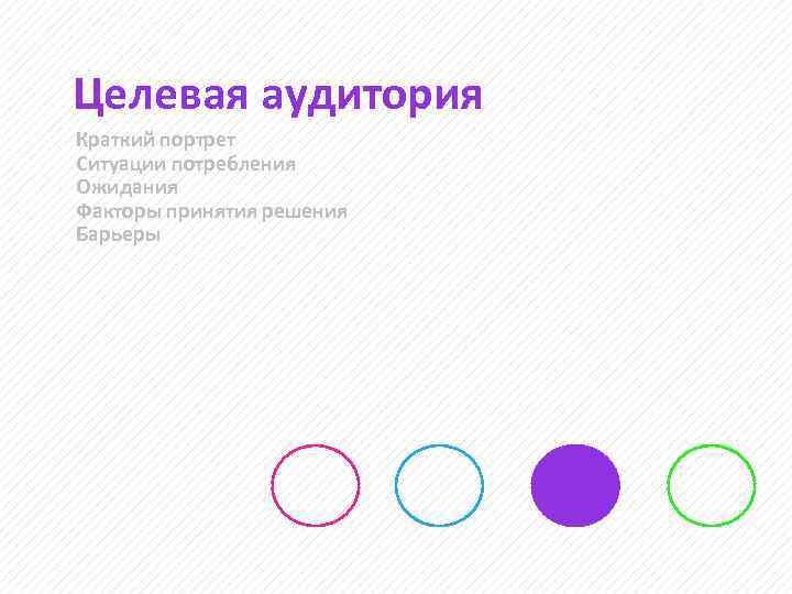 Целевая аудитория Краткий портрет Ситуации потребления Ожидания Факторы принятия решения Барьеры 