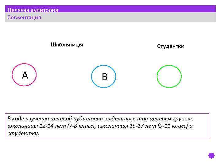 Сегментация изображений без учителя