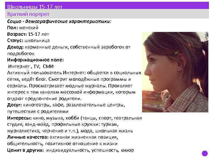 Школьницы 15 -17 лет Краткий портрет Социо - демографические характеристики: Пол: женский Возраст: 15