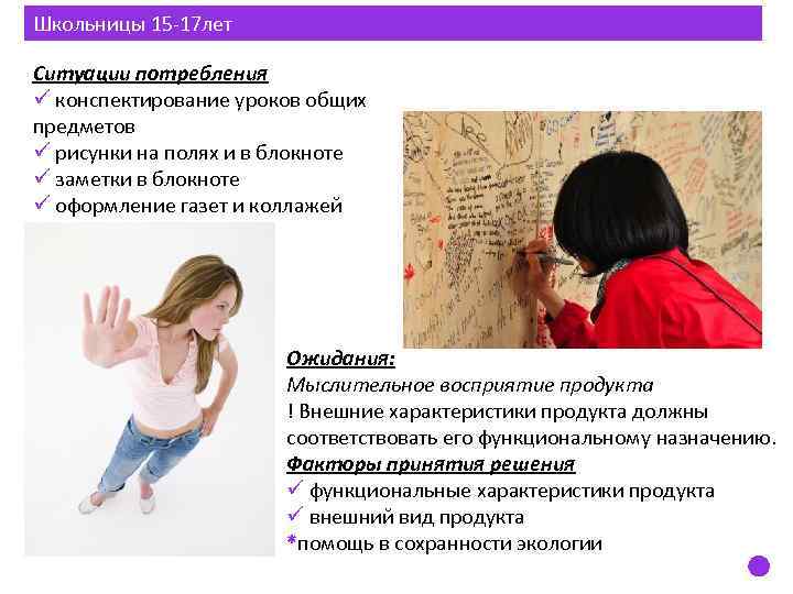 Школьницы 15 -17 лет Ситуации потребления ü конспектирование уроков общих предметов ü рисунки на