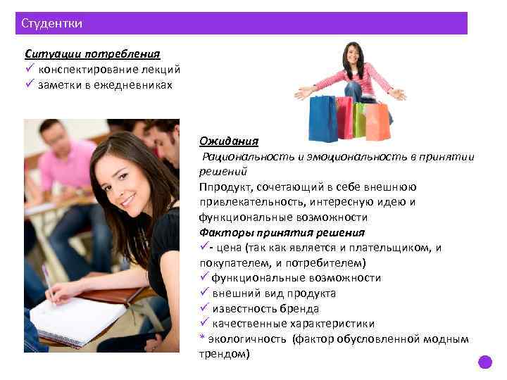 Студентки Ситуации потребления ü конспектирование лекций ü заметки в ежедневниках Ожидания Рациональность и эмоциональность