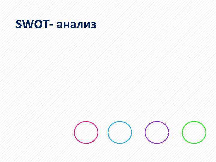 SWOT- анализ 