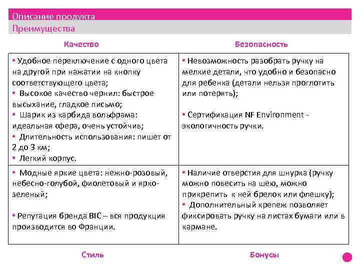 Описание продукта Преимущества Качество Безопасность • Удобное переключение с одного цвета на другой при