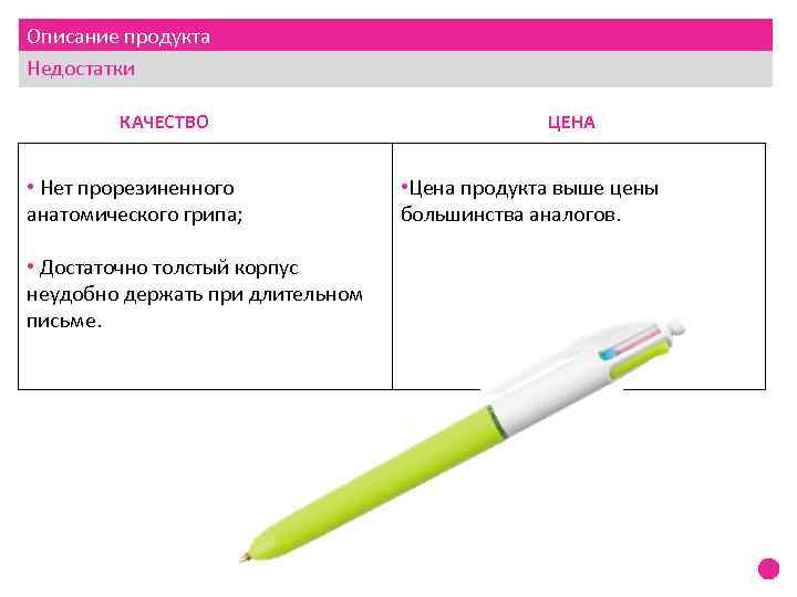 Описание продукта Недостатки КАЧЕСТВО • Нет прорезиненного анатомического грипа; • Достаточно толстый корпус неудобно