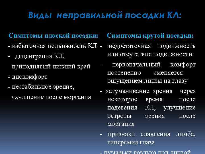 Виды неправильной посадки КЛ: Симптомы крутой посадки: недостаточная подвижность или отсутствие подвижности первоначальный комфорт