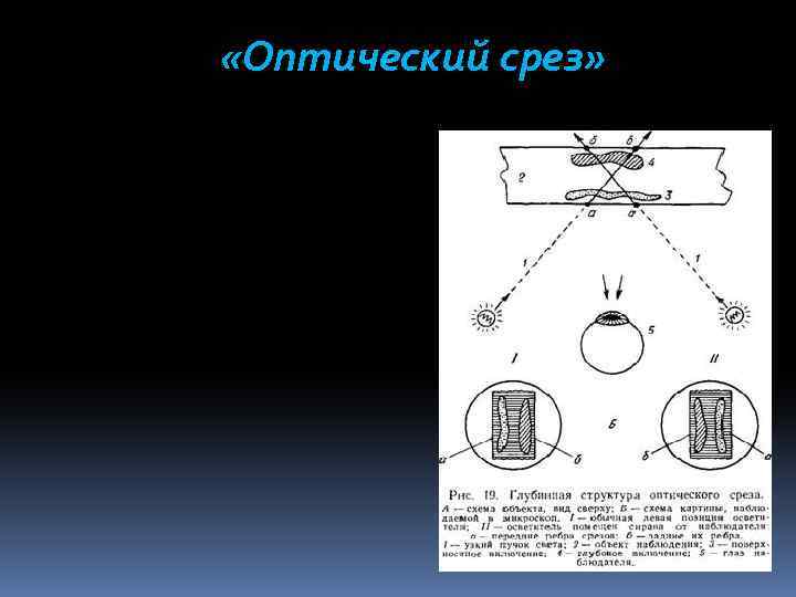  «Оптический срез» 