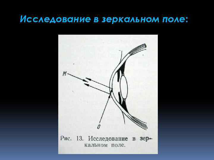 Исследование в зеркальном поле: 