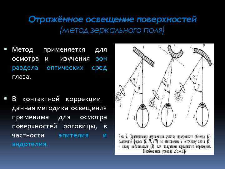 Отражённое освещение поверхностей (метод зеркального поля) Метод применяется для осмотра и изучения зон раздела