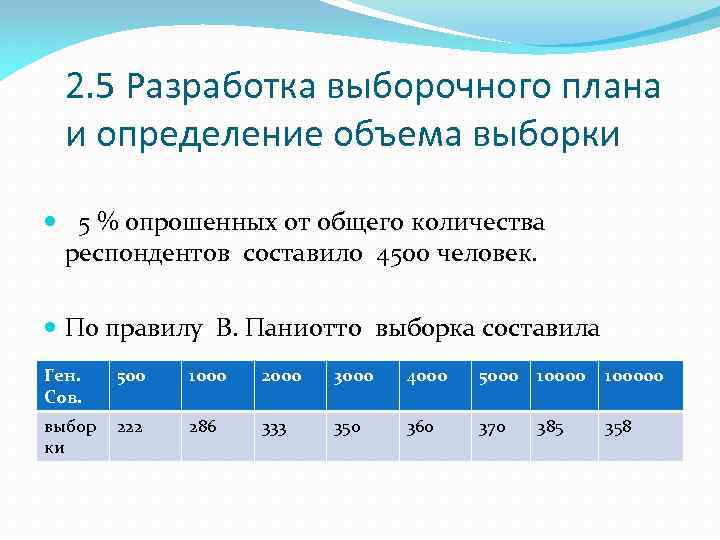 2. 5 Разработка выборочного плана и определение объема выборки 5 % опрошенных от общего