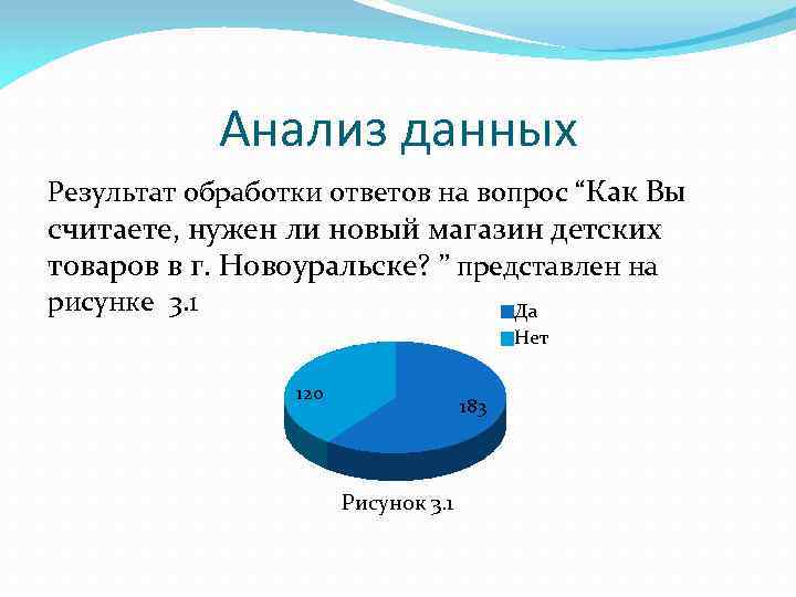 Анализ данных Результат обработки ответов на вопроc “Как Вы считаете, нужен ли новый магазин