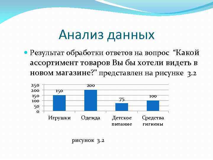 Анализ данных Результат обработки ответов на вопрос “Какой ассортимент товаров Вы бы хотели видеть