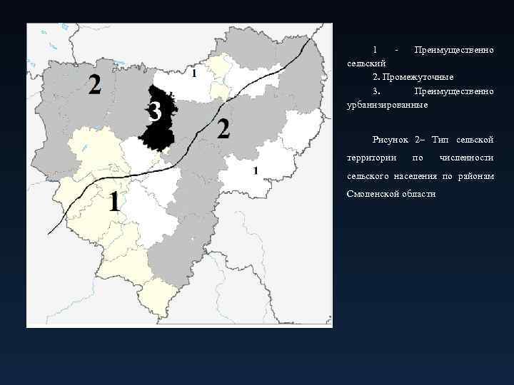 1 - Преимущественно сельский 2. Промежуточные 3. Преимущественно урбанизированные Рисунок 2– Тип сельской территории