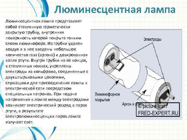 Пластина покрытая люминофором для преобразования рентгеновского изображения из невидимого