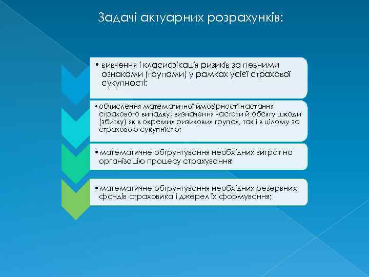 Задачі актуарних розрахунків: • вивчення і класифікація ризиків за певними ознаками (групами) у рамках