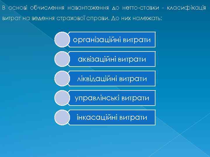 В основі обчислення навантаження до нетто-ставки - класифікація витрат на ведення страхової справи. До