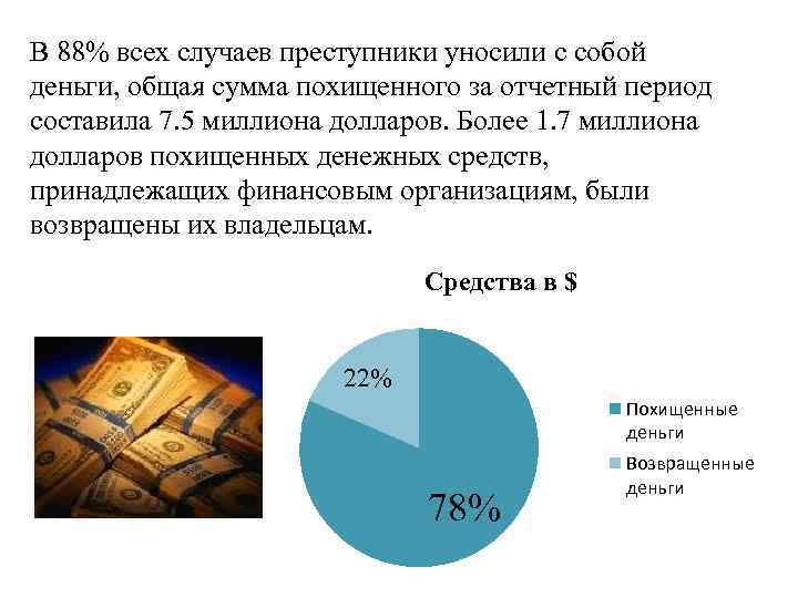 В 88% всех случаев преступники уносили с собой деньги, общая сумма похищенного за отчетный