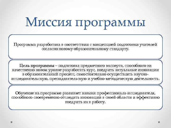 Миссия программы Программа разработана в соответствии с концепцией подготовки учителей согласно новому образовательному стандарту.