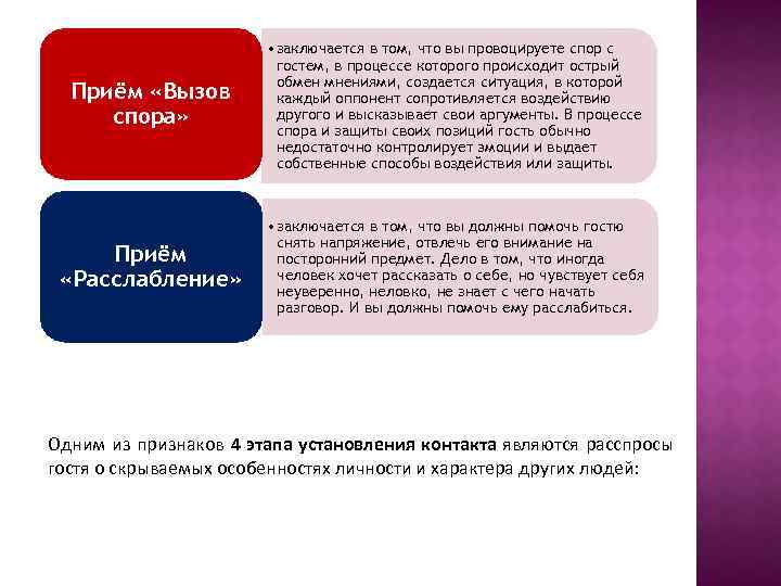 Приём «Вызов спора» • заключается в том, что вы провоцируете спор с гостем, в