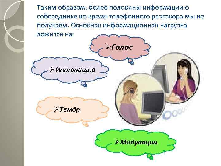Таким образом, более половины информации о собеседнике во время телефонного разговора мы не получаем.