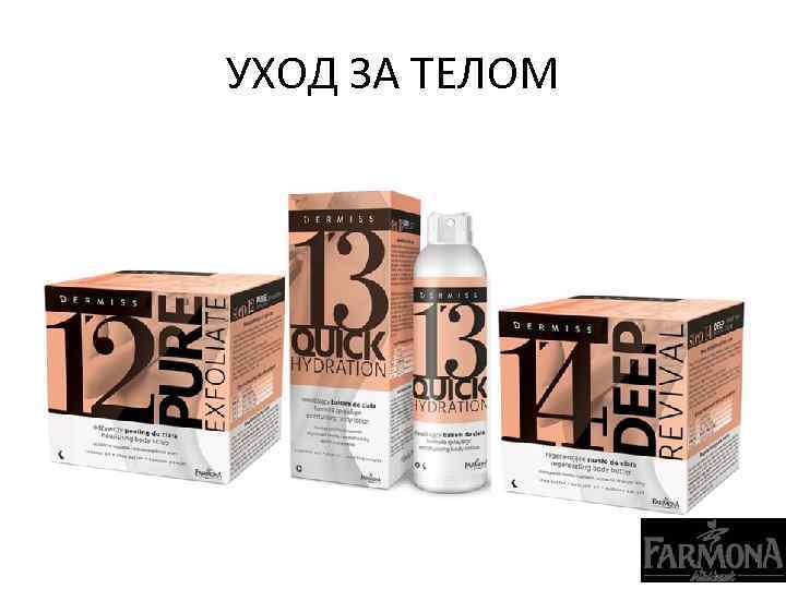 УХОД ЗА ТЕЛОМ 