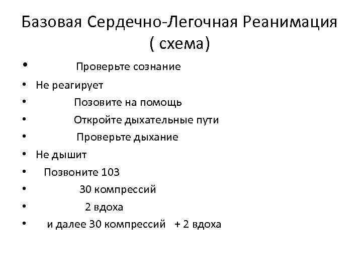 Базовая Сердечно-Легочная Реанимация ( схема) • Проверьте сознание • Не реагирует • Позовите на