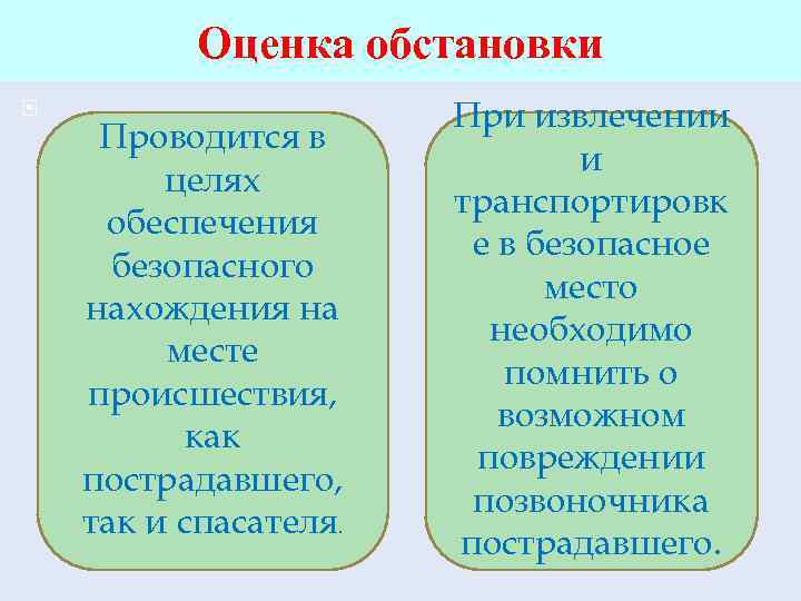 Оценка обстановки . Проводится в целях обеспечения безопасного нахождения на месте происшествия, как пострадавшего,