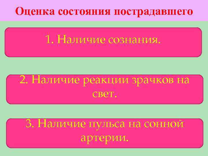 Оценка состояния пострадавшего. 1. Наличие сознания. 2. Наличие реакции зрачков на свет. 3. Наличие