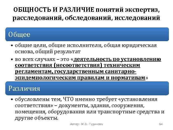 ОБЩНОСТЬ И РАЗЛИЧИЕ понятий экспертиз, расследований, обследований, исследований Общее • общие цели, общие исполнители,