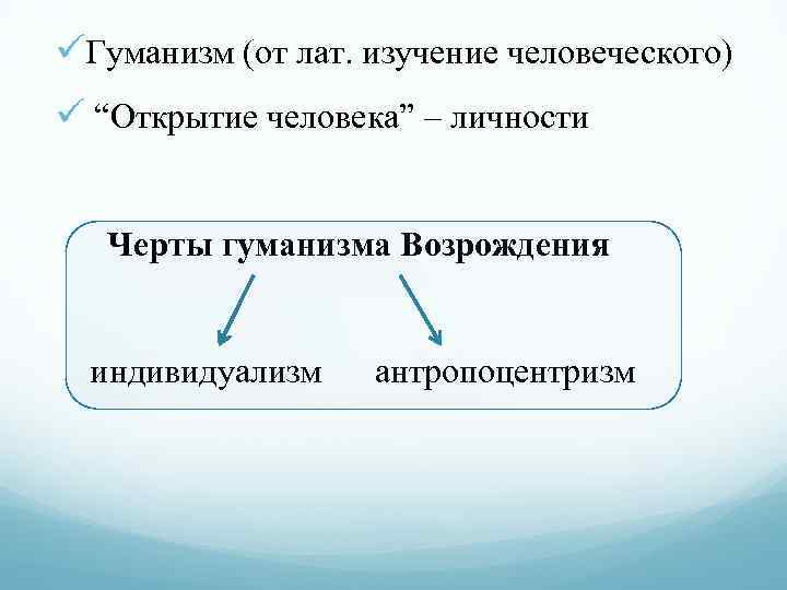 üГуманизм (от лат. изучение человеческого) ü “Открытие человека” – личности Черты гуманизма Возрождения индивидуализм