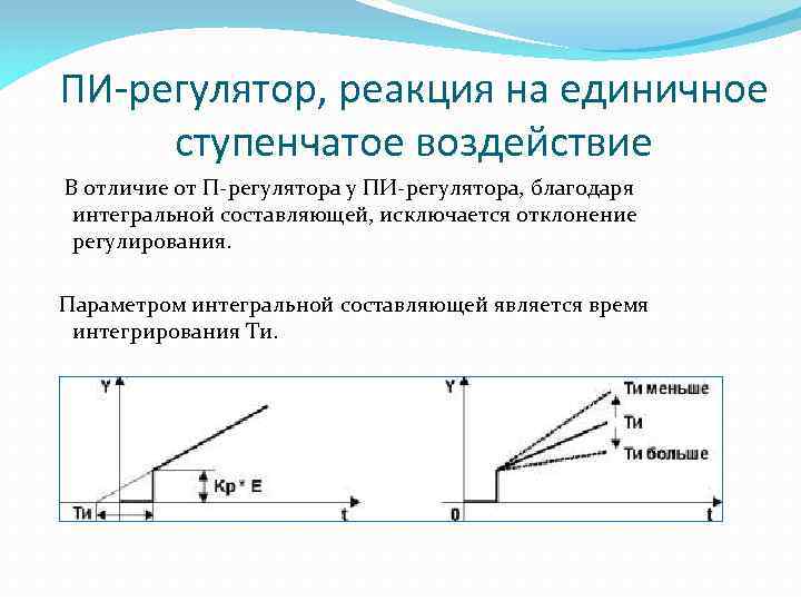 ПИ-регулятор, реакция на единичное ступенчатое воздействие В отличие от П-регулятора у ПИ-регулятора, благодаря интегральной