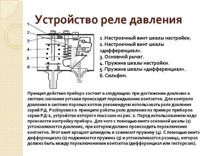 Устройство реле давления 1. Настроечный винт шкалы настройки. 2. Настроечный винт шкалы «дифференциал» .