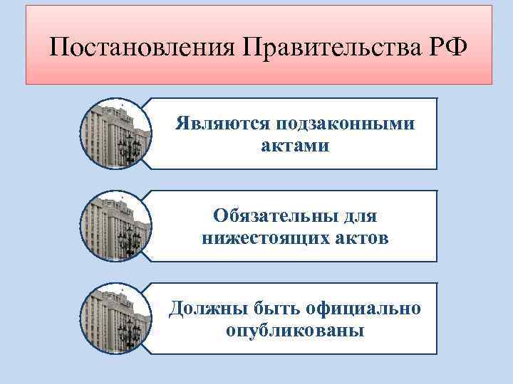 Постановления Правительства РФ Являются подзаконными актами Обязательны для нижестоящих актов Должны быть официально опубликованы