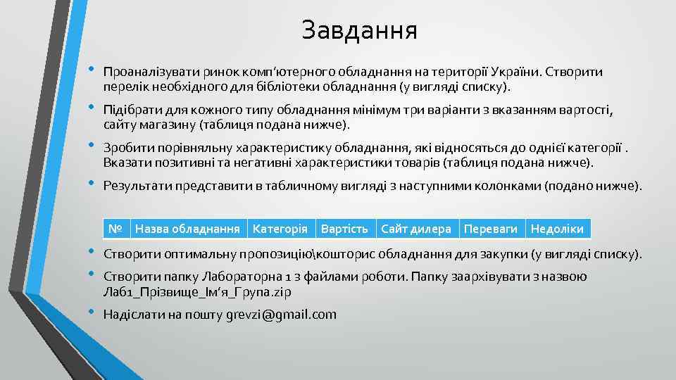 Завдання • Проаналізувати ринок комп’ютерного обладнання на території України. Створити перелік необхідного для бібліотеки