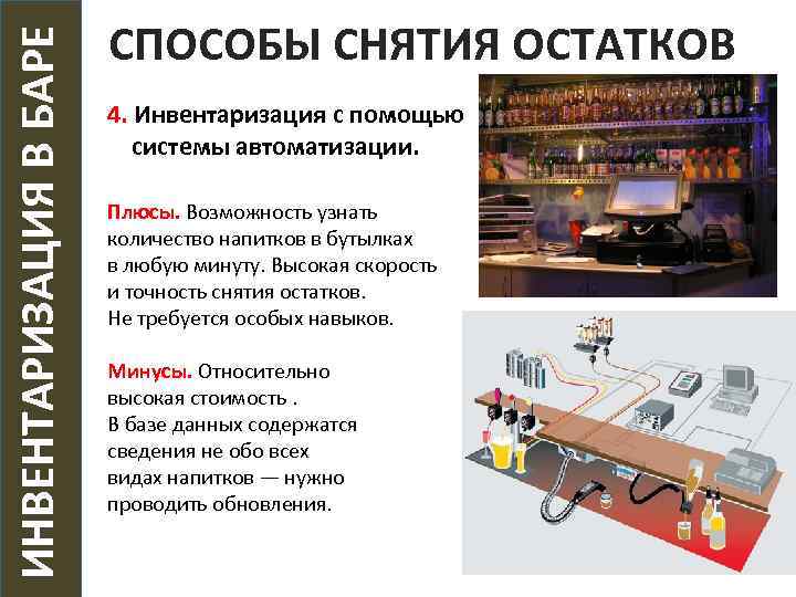 Инвентаризация кафе образец